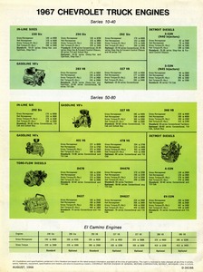1967 Chrevrolet Trucks Full Line-07.jpg